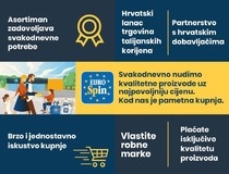 Peta Eurospin trgovina u Hrvatskoj 
