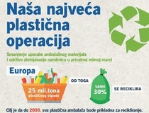 Lidl nastavlja s redukcijom plastične ambalaže