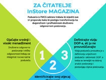 Kako donjeti prave odluke?