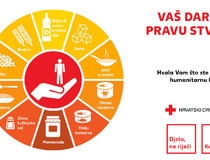 Kaufland i Hrvatski Crveni križ i ove godine proveli humanitarnu akciju „Vaš dar za pravu stvar”
