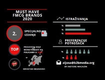 Budite dio specijalnog vodiča FMCG industrije: MUST HAVE FMCG BRANDS