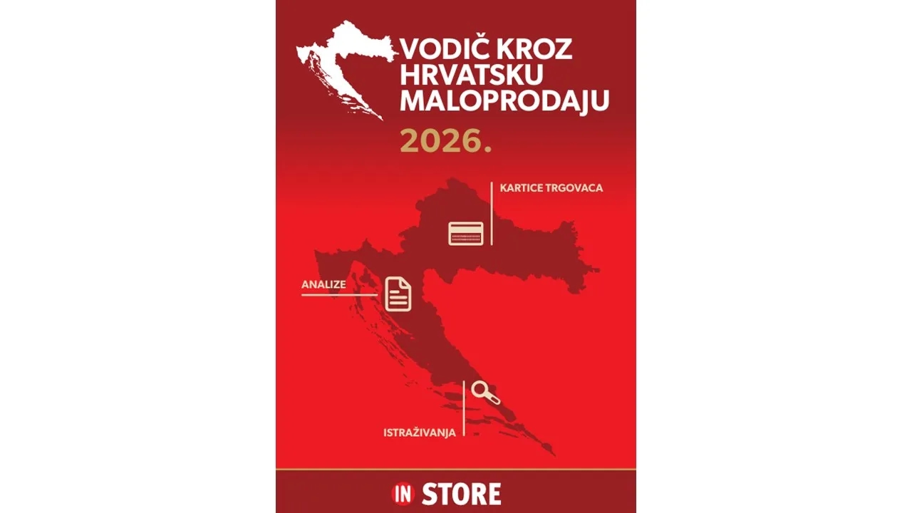 Izašao je Vodič kroz hrvatsku maloprodaju 2026.