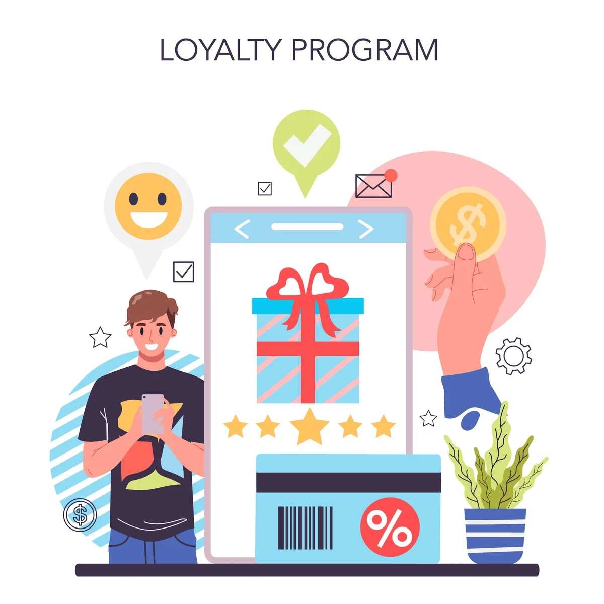 Mišljenja i komentari: Loyalty kartice u FMCG industriji